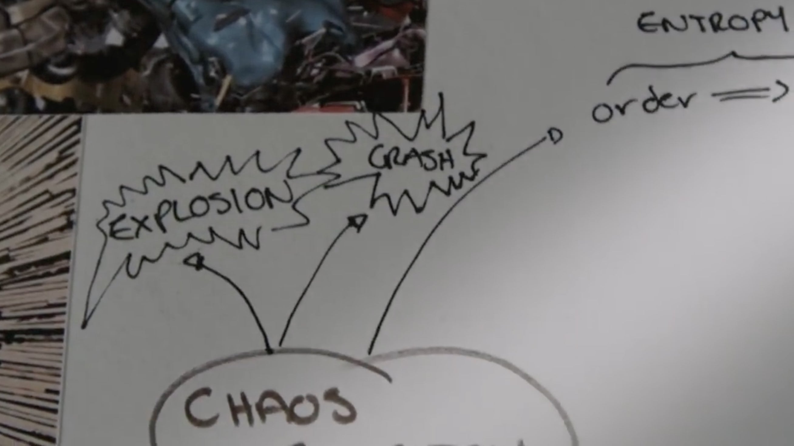 FK: FK: CHAOS Mechanical Movement (Fig. 3)