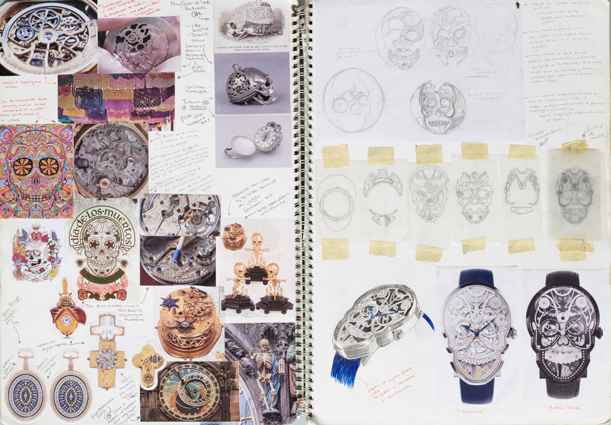 FK: SKULL Collection (Fig. 1)