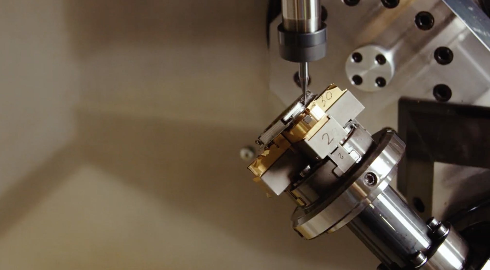 FK: Environmental Responsibility (Fig. 2)