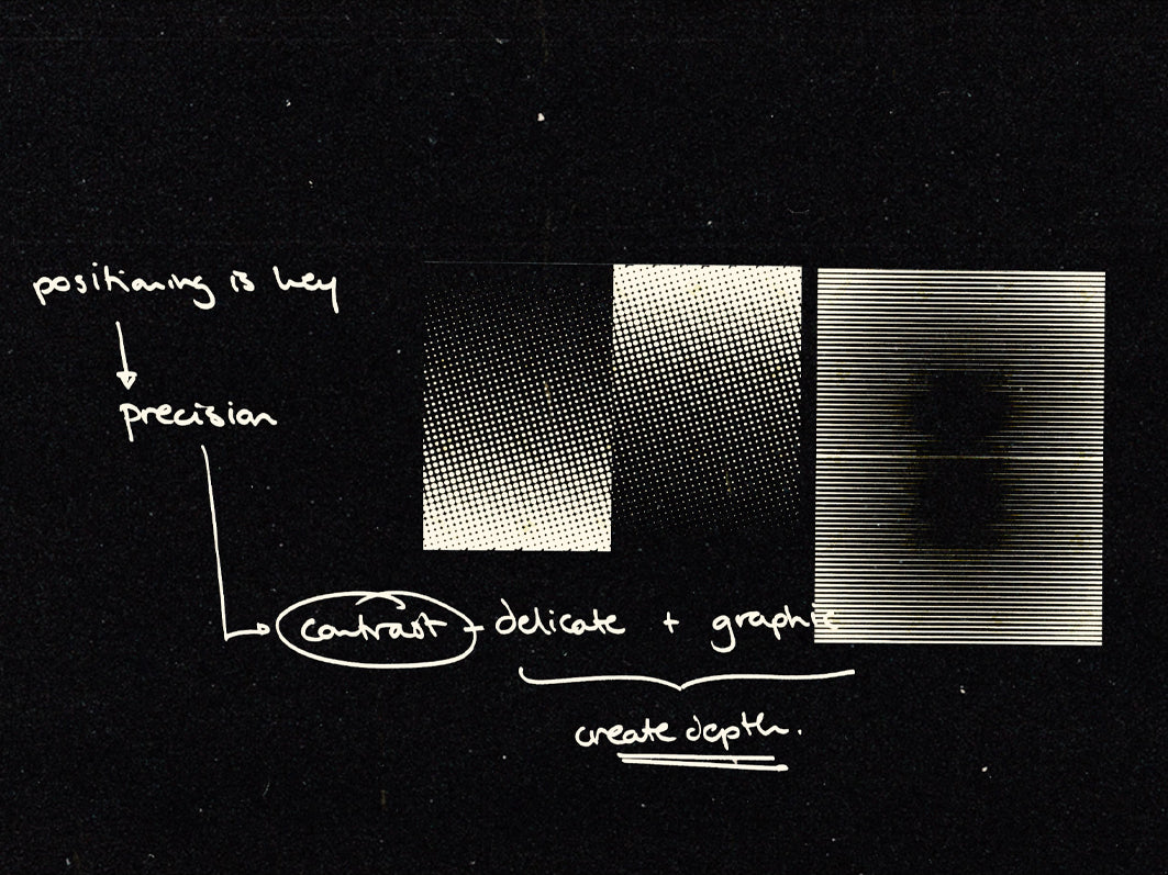 FK: Materials and Processes (Fig. 2)