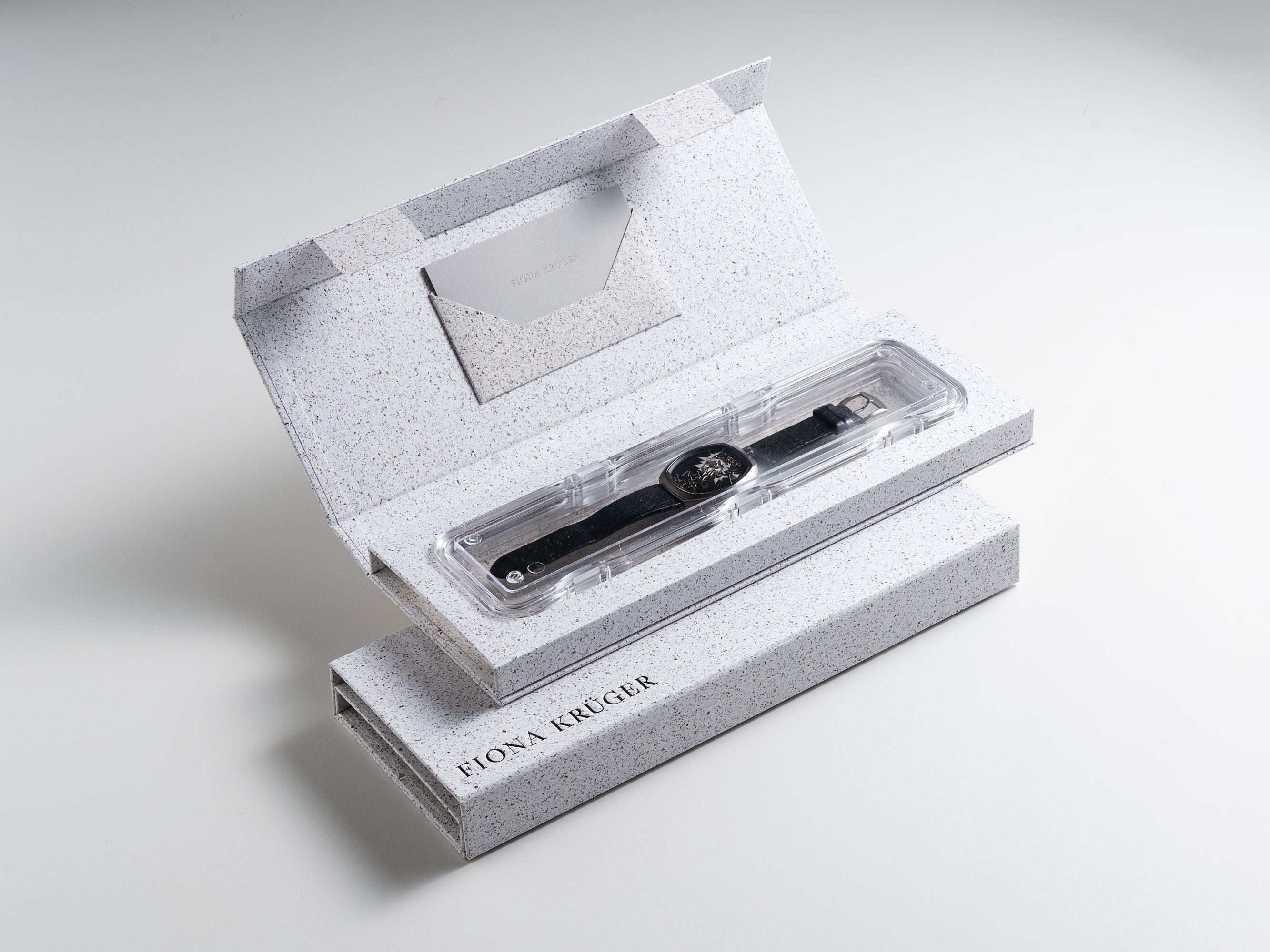 FK: Environmental Responsibility (Fig. 1)