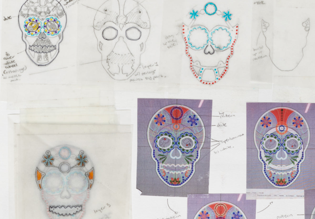 FK: SKULL Collection (Fig. 2)