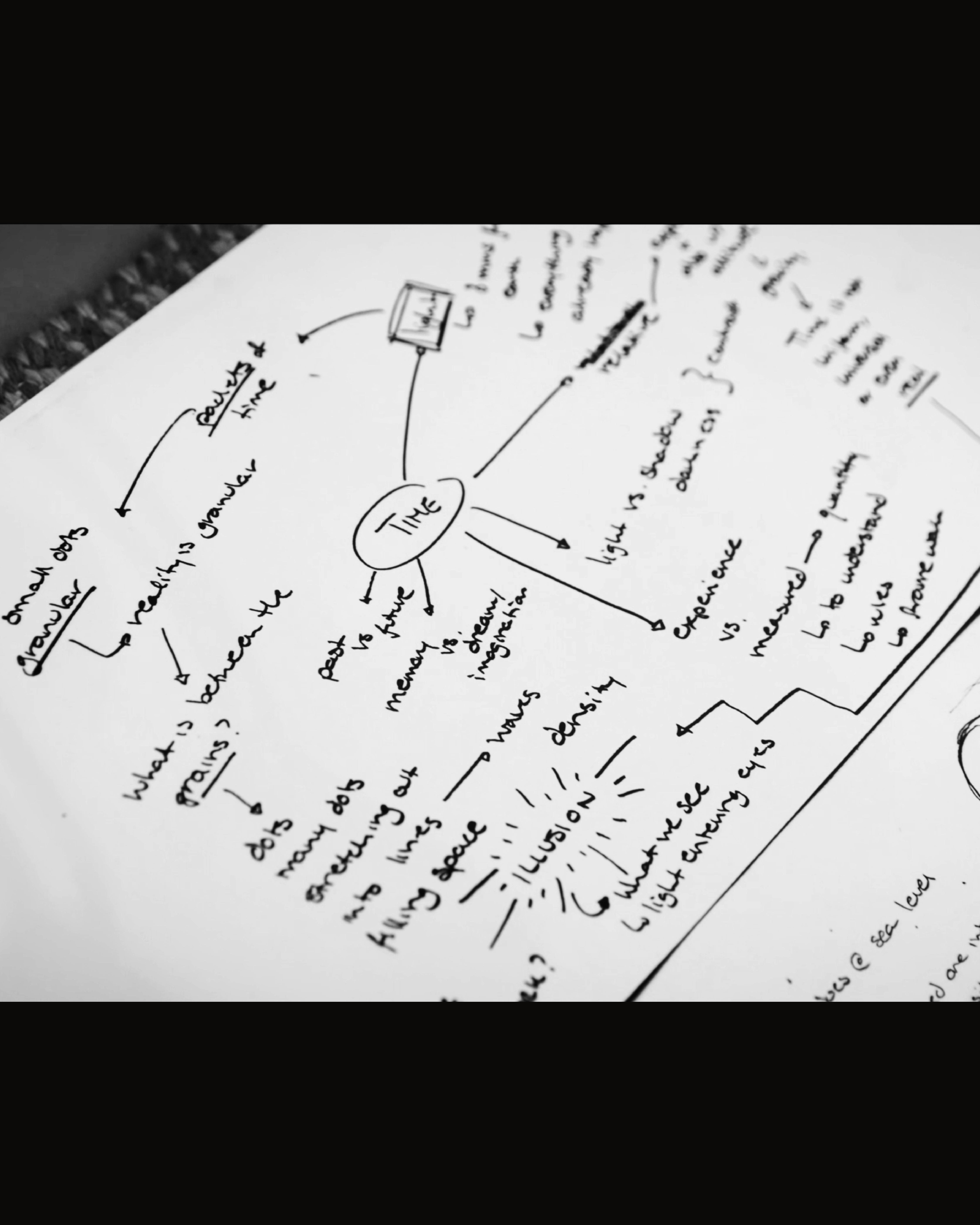 FK: MYSTERY BOX : FORGET TIME (Fig. 3)